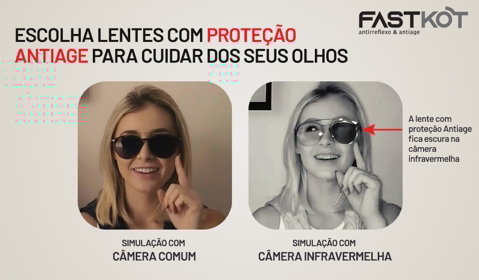 Armações de Óculos Femininos